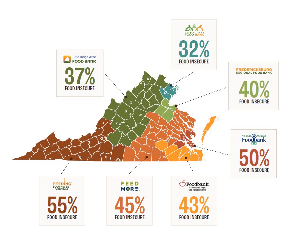 2026 Virginia Hunger Study